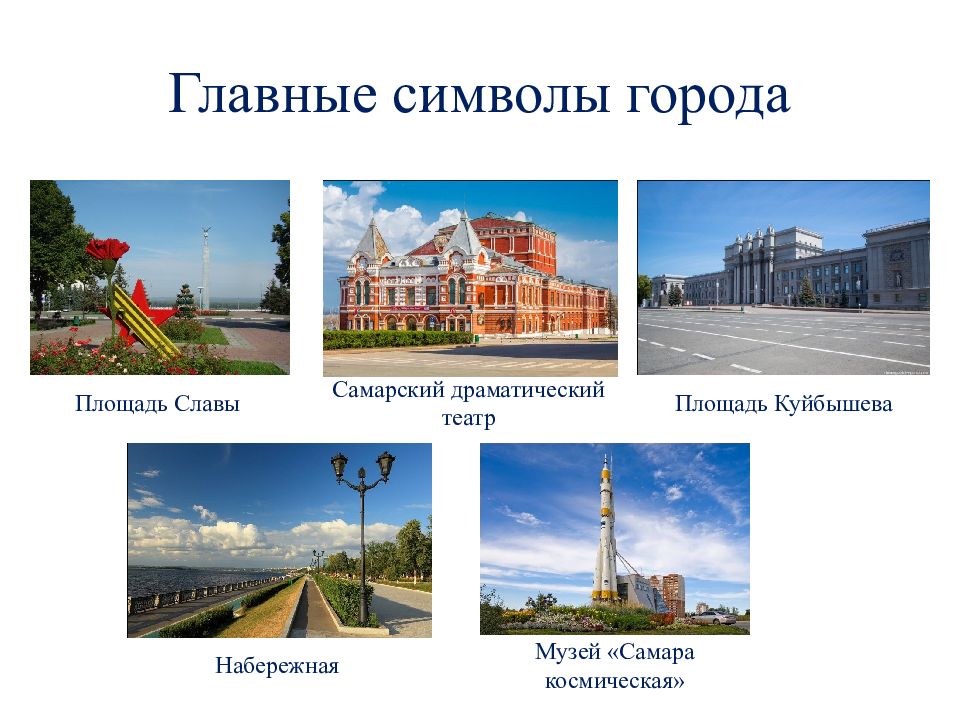 Самарский проект самара