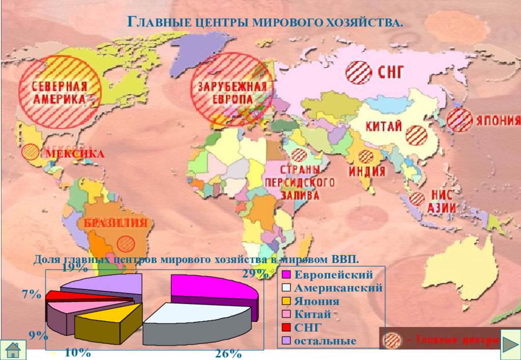 Карта 10 центров мировой экономики