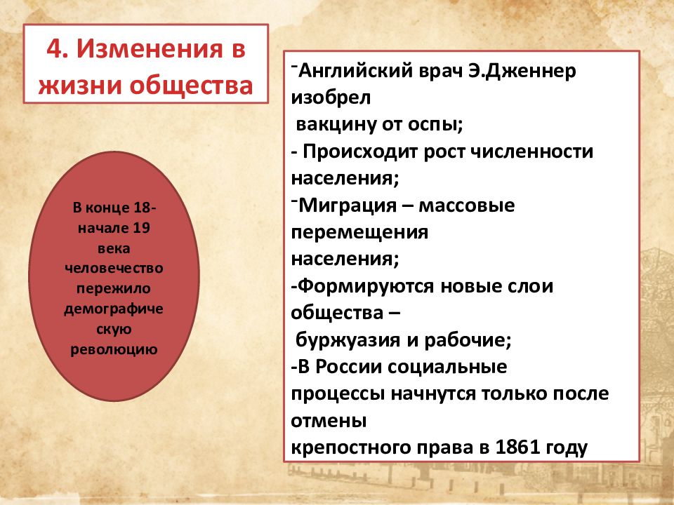 Россия и мир на рубеже 19 20 веков презентация