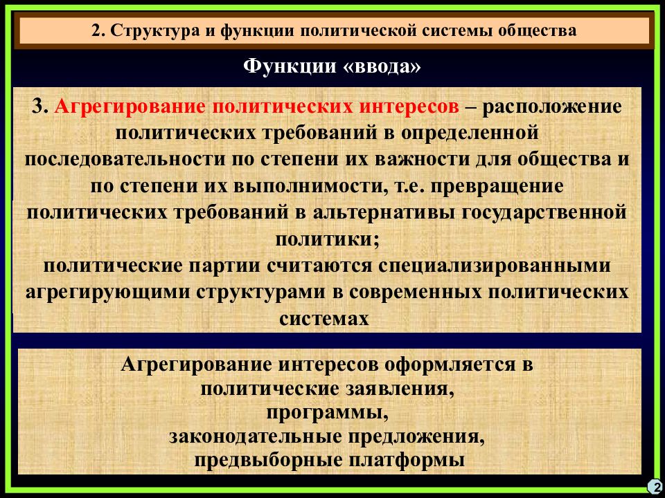 Сущность политических проблем. Сущность политической системы. Сущность политической системы общества. Суть политической системы. 1. Сущность политической системы общества..