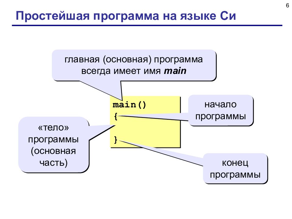 Основной главный. Главный основной.