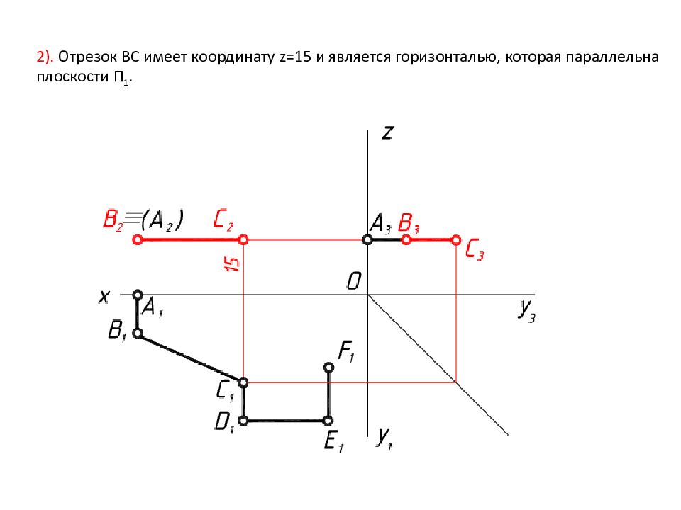 Горизонталью является. Отрезок параллельный плоскости. Отрезок горизонтали. Является горизонталью плоскости. Отрезок задается координатами.