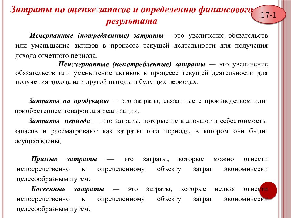 Увеличение обязательств. Расходы периода включают. Затраты периода это. Неисчерпанные расходы примеры. Исчерпывающие Результаты.