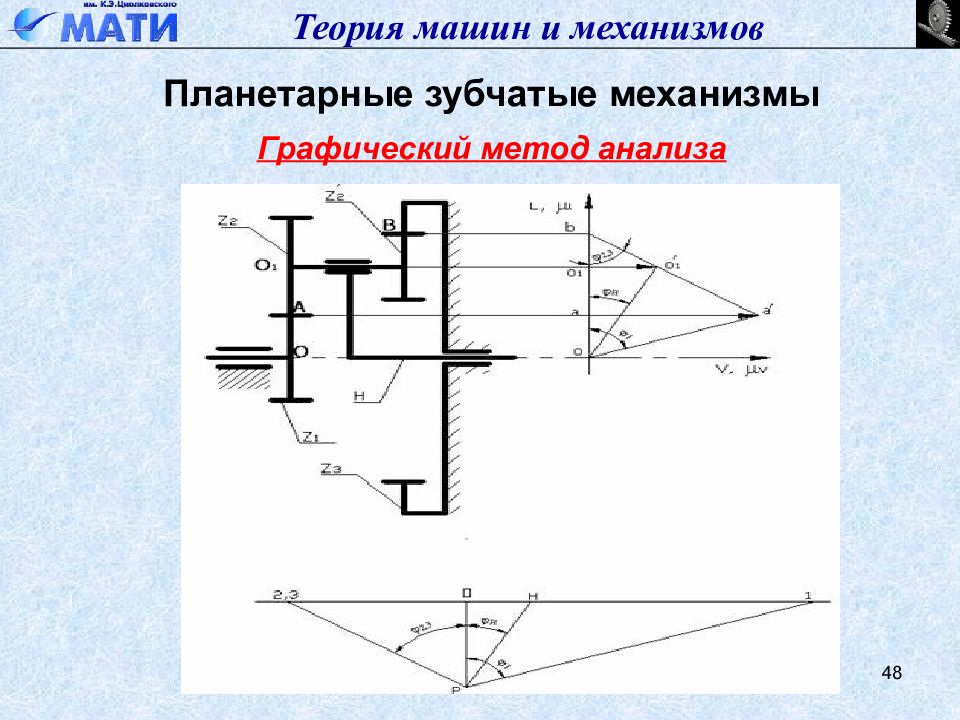 Теория машин. Теория механизмов и машин. Планетарные механизмы ТММ. Теория механизмов и машин картинки. Формула строения механизма ТММ.