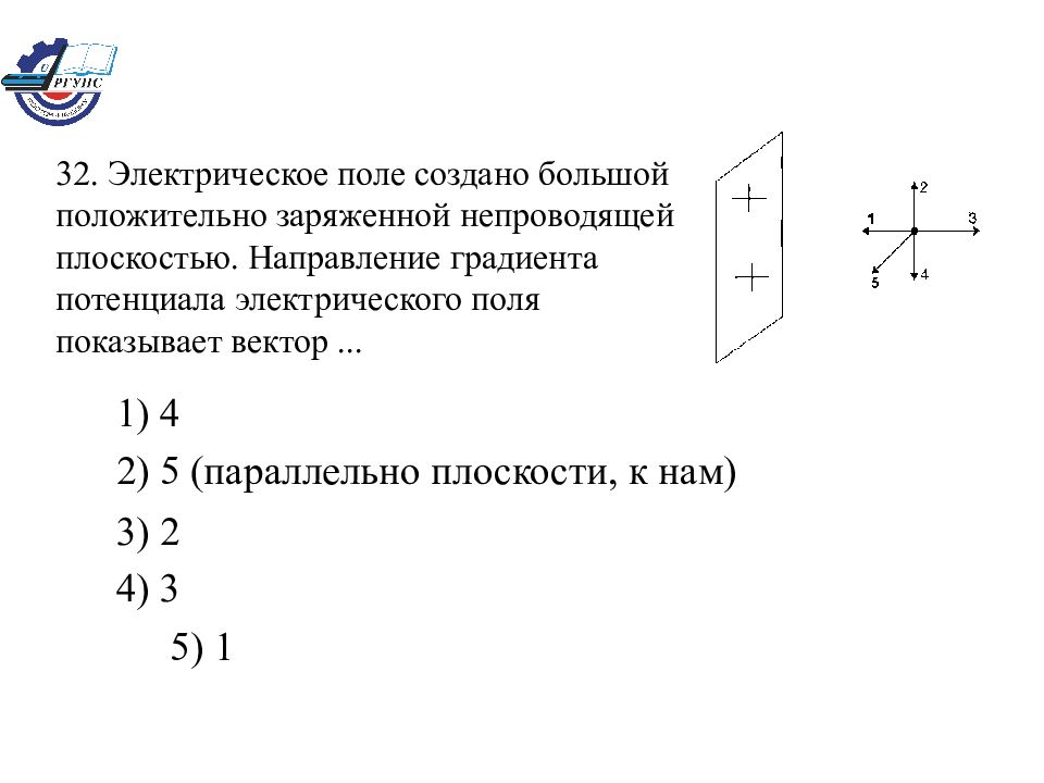 Градиент потенциала поля. Направление вектора градиента потенциала. Укажите направление вектора градиента потенциала. Сила взаимодействия двух плоскостей. Как определить направление вектора градиента потенциала.