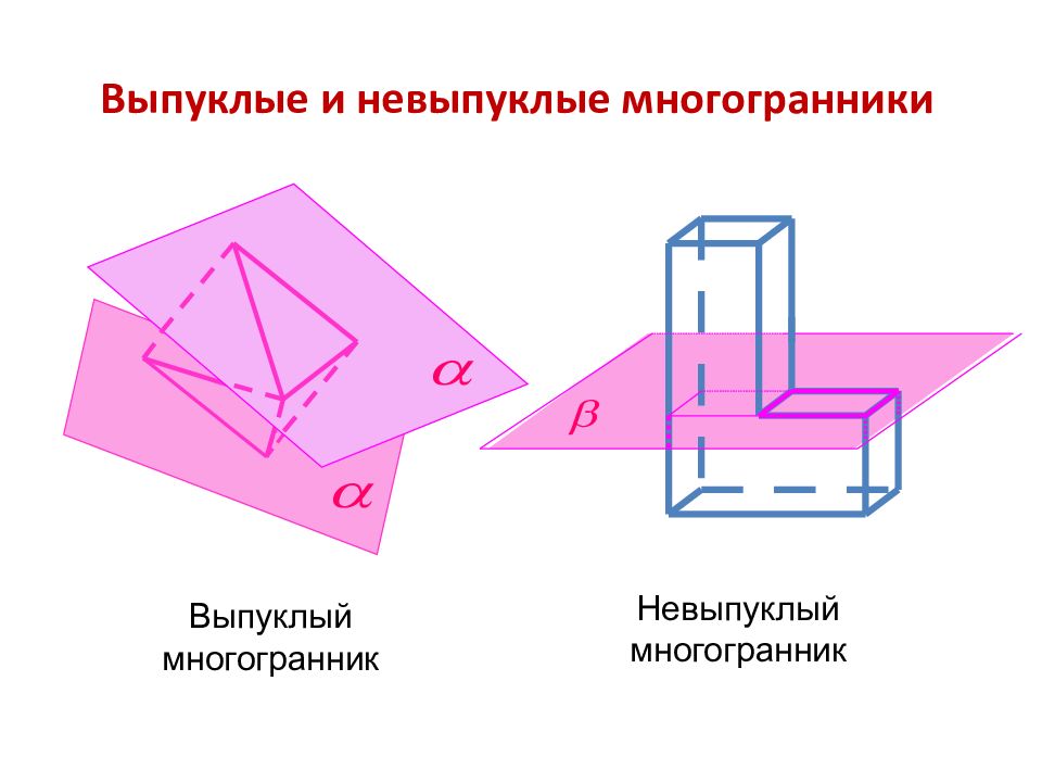 Невыпуклые многогранники картинки