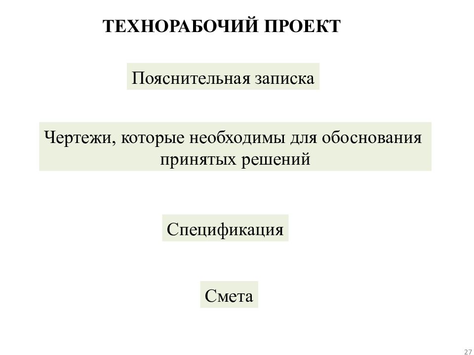 Технорабочий проект это