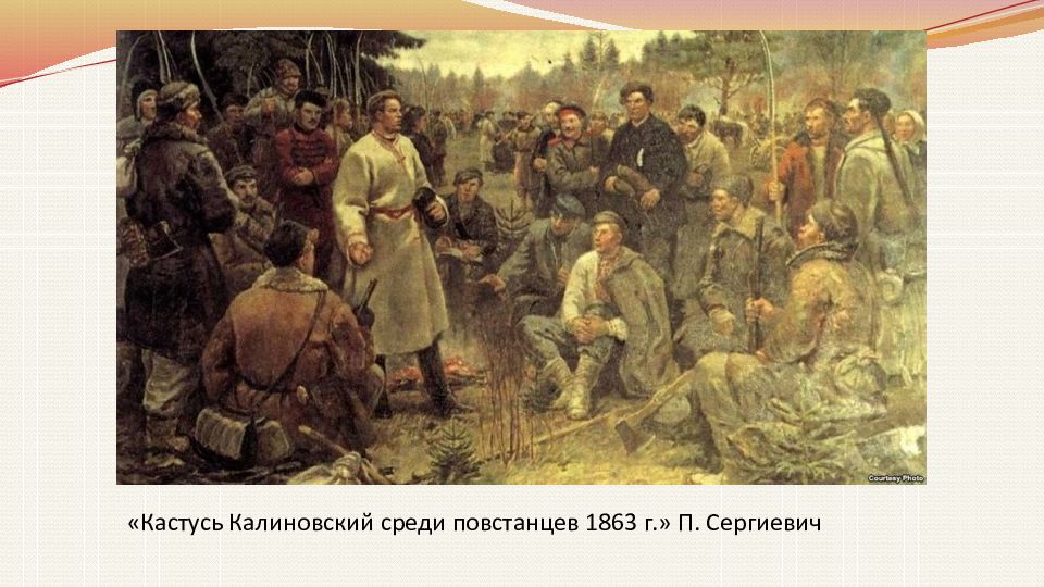 Польское восстание 1863 1864 карта