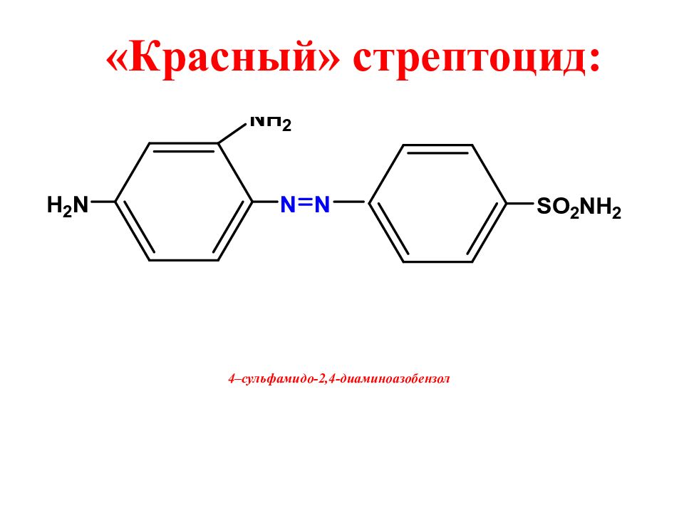 Стрептоцид гф. Стрептоцид качественные реакции. Сульфаниламиды презентация. Синтез красного стрептоцида. Пиролиз стрептоцида.