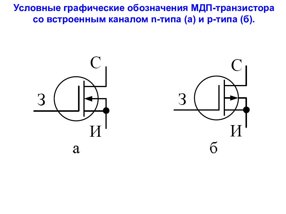 Полевой транзистор на схеме гост