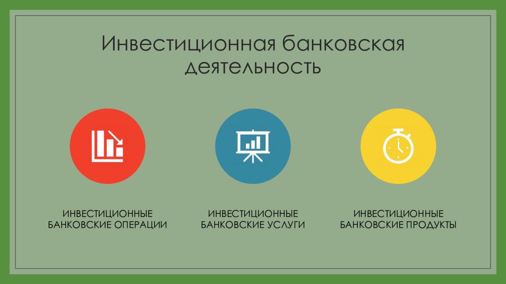 Инвестиционные банковские продукты презентация