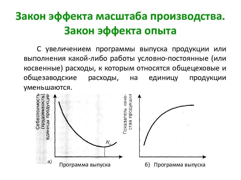 Эффект масштаба производства. Закон эффекта масштаба производства. Закон эффекта опыта. Эффект роста масштаба производства.