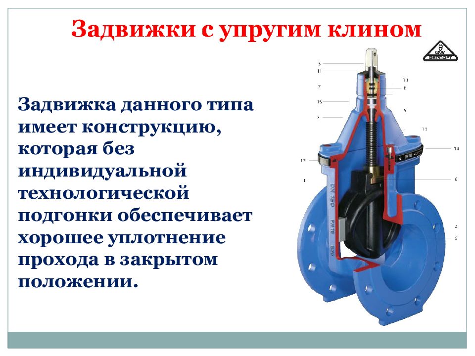 Виды трубопроводной арматуры презентация