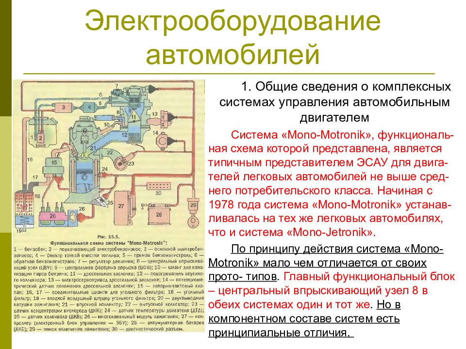 Электрооборудование автомобиля презентация