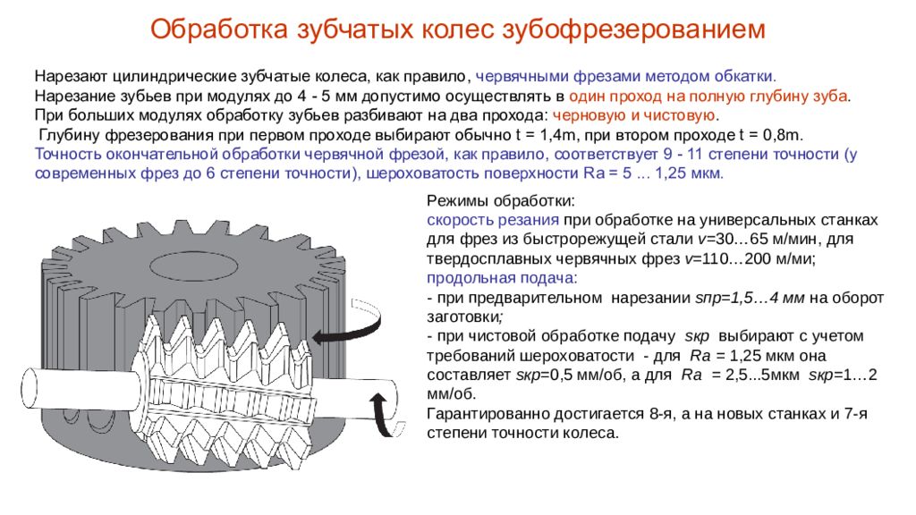 Обработка расчет. Нарезание зубьев червячной фрезой. Нарезание прямозубых зубьев червячной фрезой. Обработка зубьев червячного колеса. Обработка цилиндрических колес.