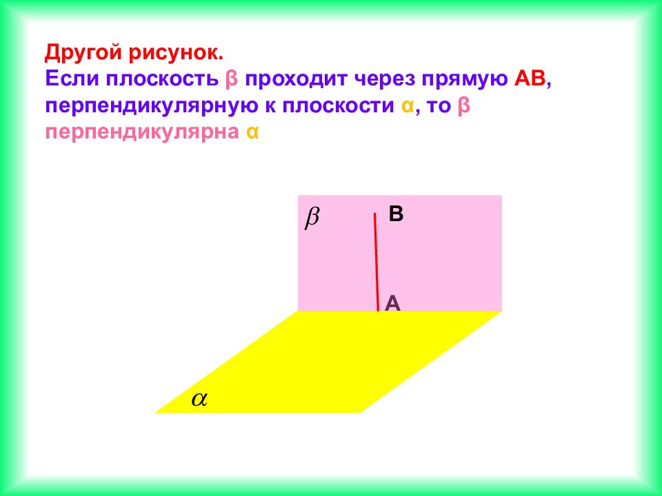 Плоскость проходит через прямую рисунок. Плоскость проходит через прямую. Если плоскость проходит через прямую. Плоскость проходит через пря ую. Оскость проходит через прямую.