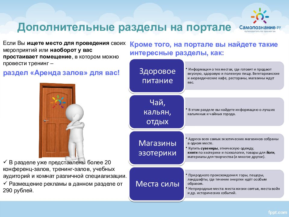 Градиент про клиентский портал. Дверь для презентации. Дни открытых дверей слайд отчет. Портал самопознание. Портал клиента 56.