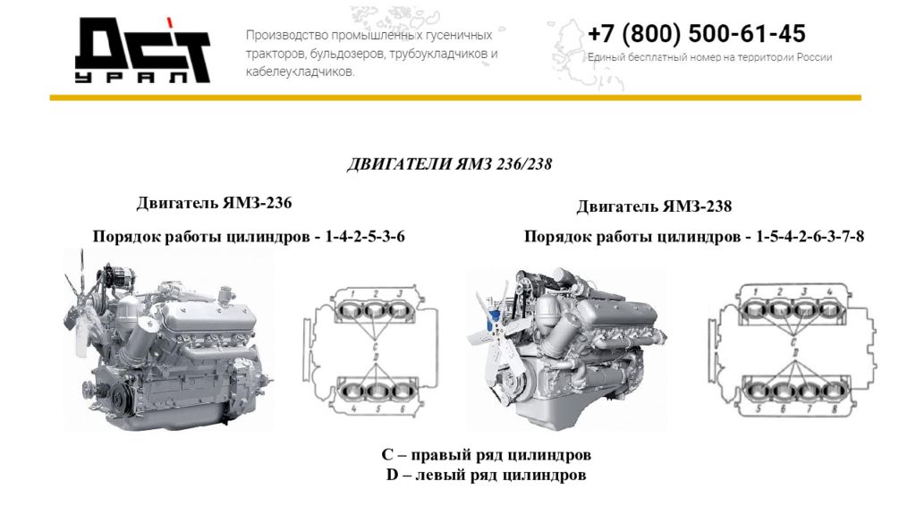 Двигатель ямз 236 схема расположения