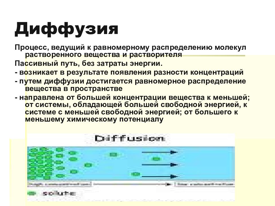 Прием вещества