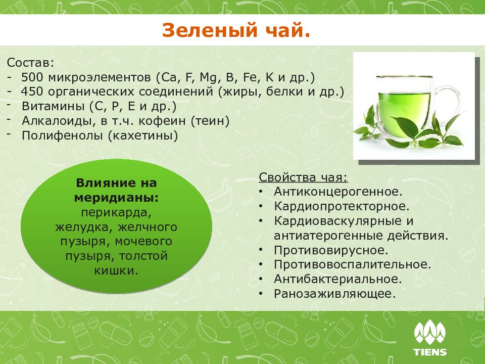 Химический состав чая проект по химии