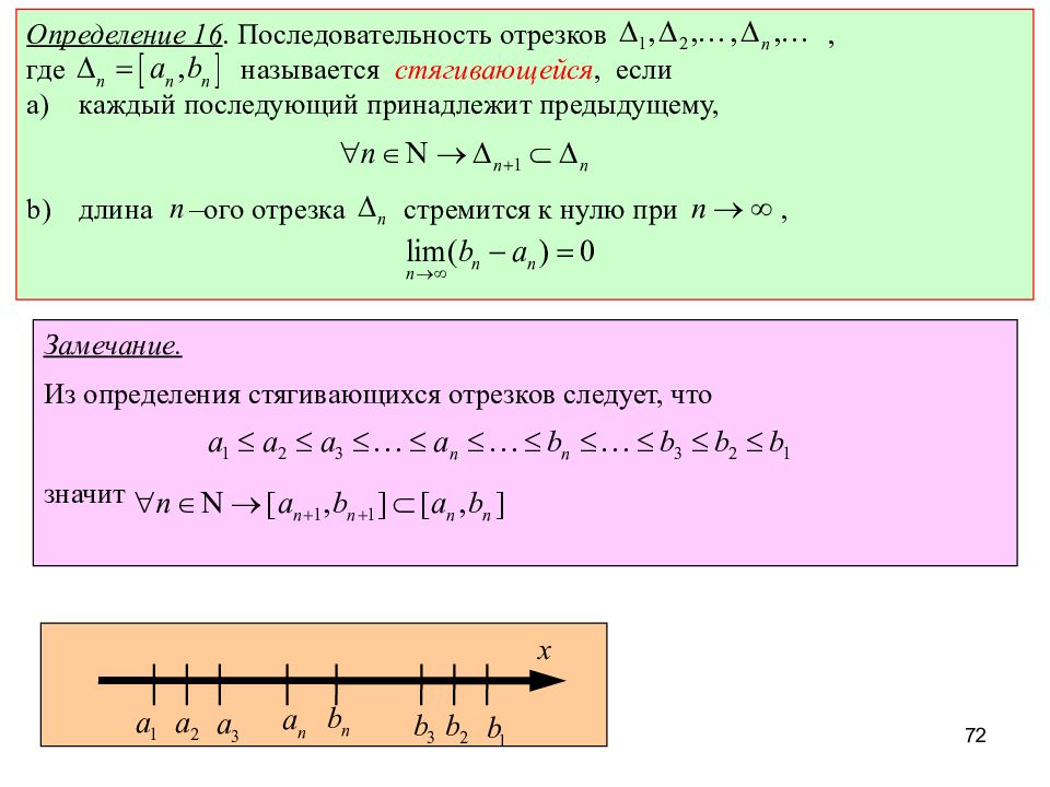 Теорема о вложенных отрезках