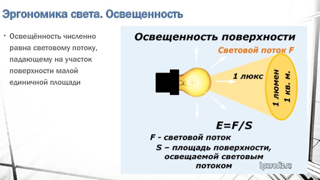 Уровень света. Световой поток источников света одного светильника. Световой поток светильника формула. Расчетный световой поток лампы. Измерение освещения в люксах.