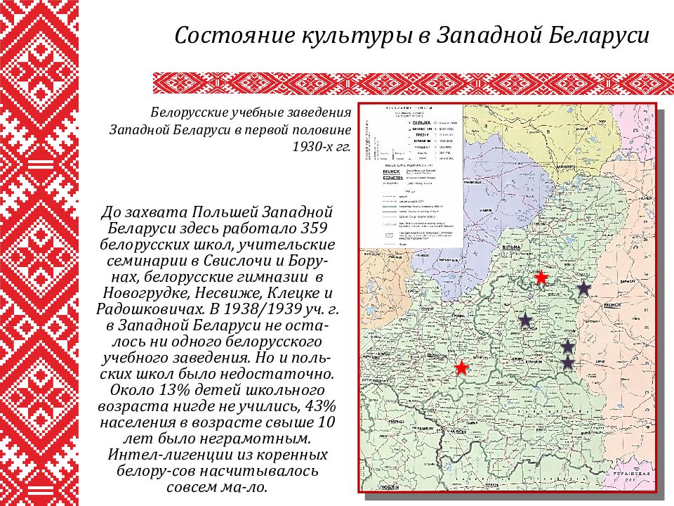 Запад белоруссии. Земли Беларуси в составе Польши 1921-1939. Западная Белоруссия 1939. Беларусь в составе Польши. Западная Беларусь в составе Польши 1921-1939.