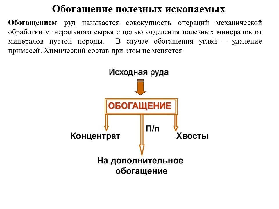 Обогащение полезных ископаемых презентация