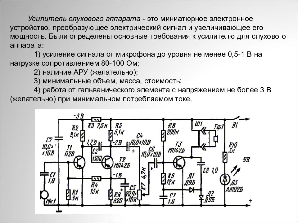 Слуховые аппараты презентация