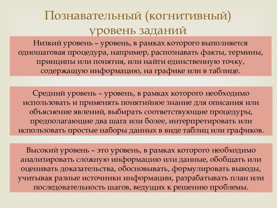 Формирование естественнонаучной грамотности на уроках физики презентация