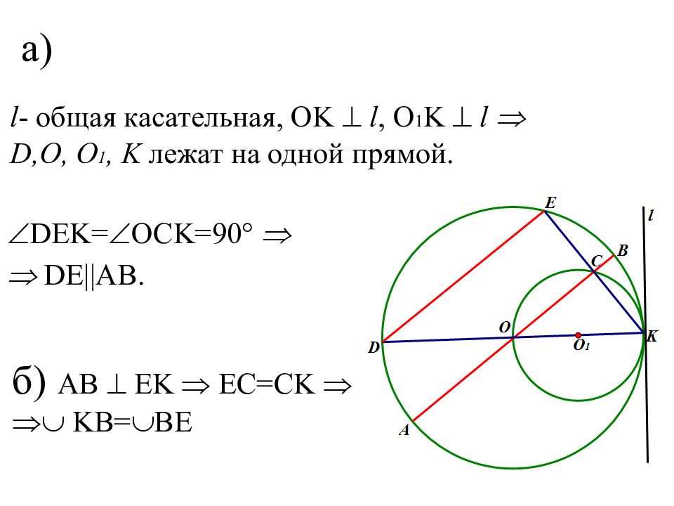 2 окружности и 4 общих касательных