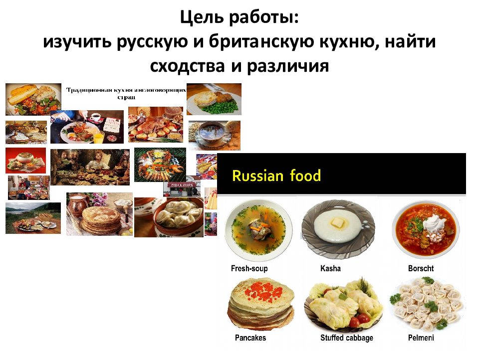 Названия блюд на английском. Традиционная еда в Великобритании. Традиционная еда в России и Англии. Традиции питания в Великобритании. Еда в Англии презентация.