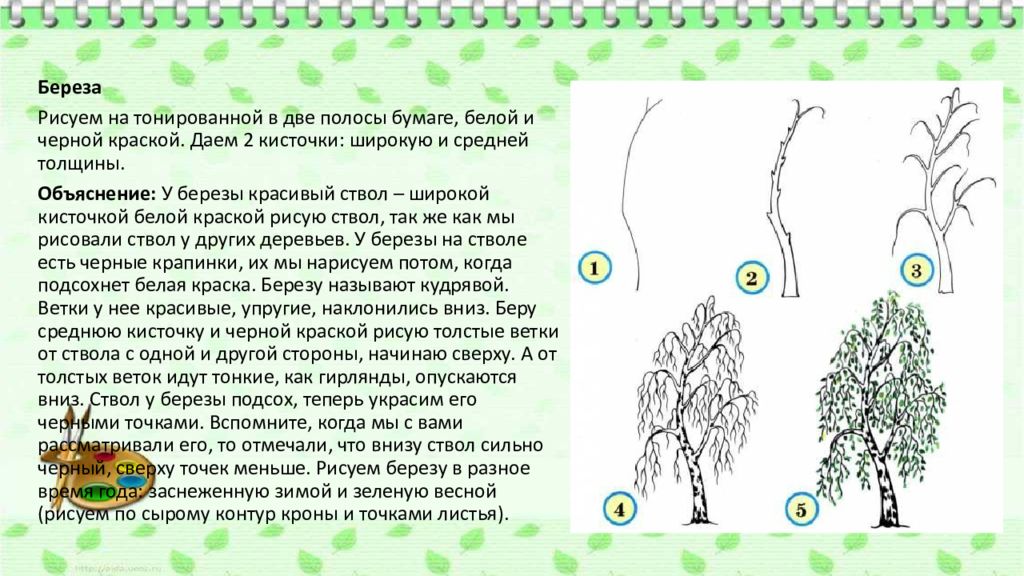 Методика рисования в которой группы разбивается на пары и каждая рисует свой рисунок называется