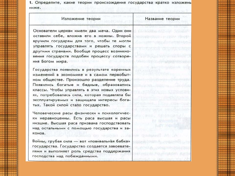 Происхождение государства и права