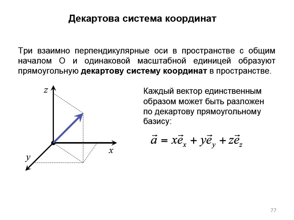 Декартовы координаты вектора. Координаты вектора в декартовой системе координат. Координаты вектора в прямоугольной системе координат. Координаты вектора в пространстве. Прямоугольная декартова система координат в пространстве.