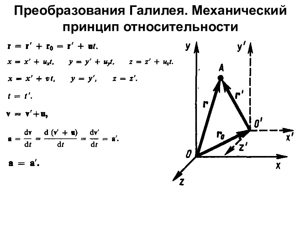 Принцип относительности галилея. Принцип относительности Галилея преобразования Галилея. Механический принцип относительности Галилея. Преобразование Галилея формула. Формулировка принципа относительности Галилея и формула.