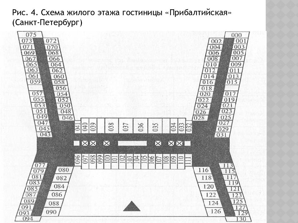 Схема отеля санкт петербург. Схема жилого этажа гостиницы. Схема гостиницы Прибалтийская. Схема гостиницы Прибалтийская Петербург. Схема план гостиницы Прибалтийская.