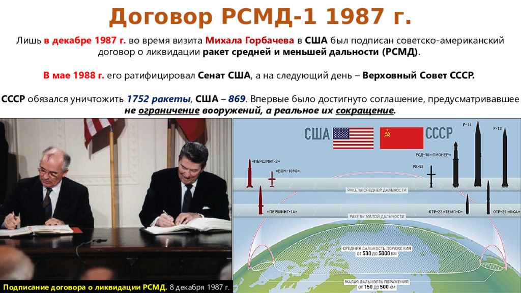 В каком году был подписан договор. Договор РСМД. Договор о ракетах средней и малой дальности. Договор о ликвидации ракет средней и меньшей дальности. РСМД ракеты средней и малой дальности.