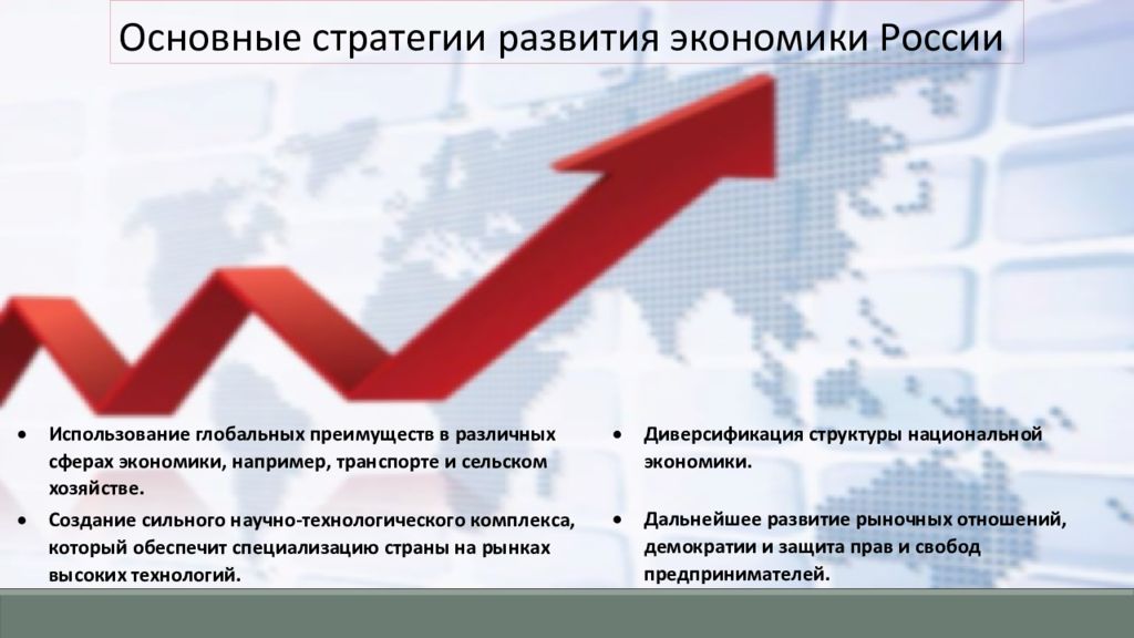 Экономика россии в середине