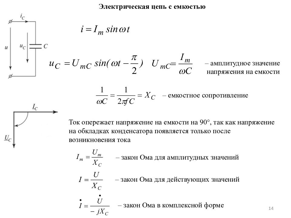 Электрические цепи переменного тока презентация