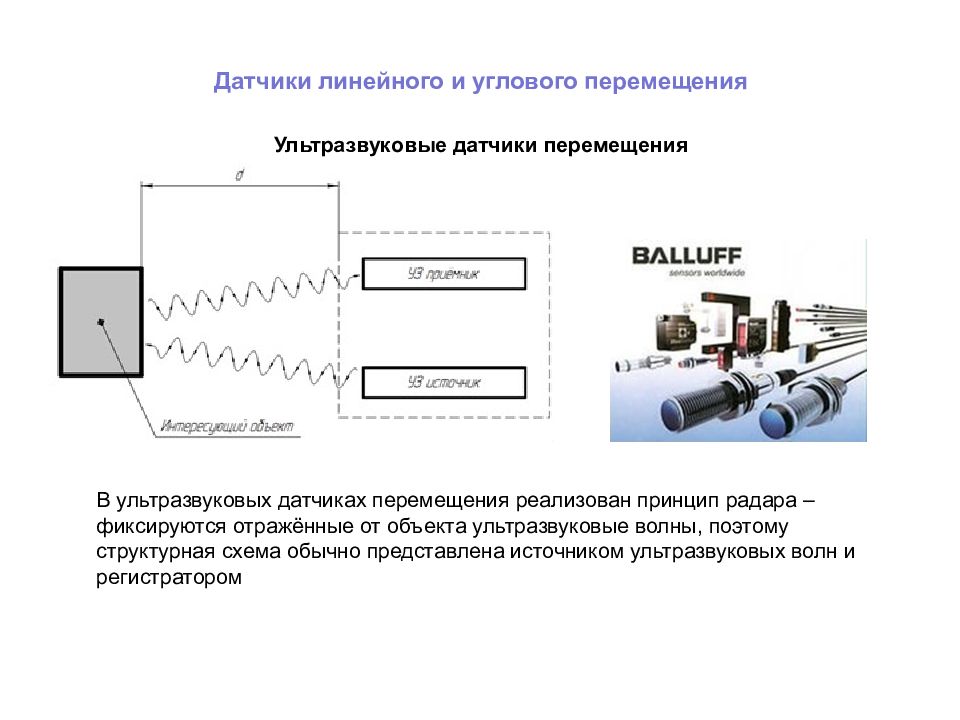 Емкостные датчики презентация