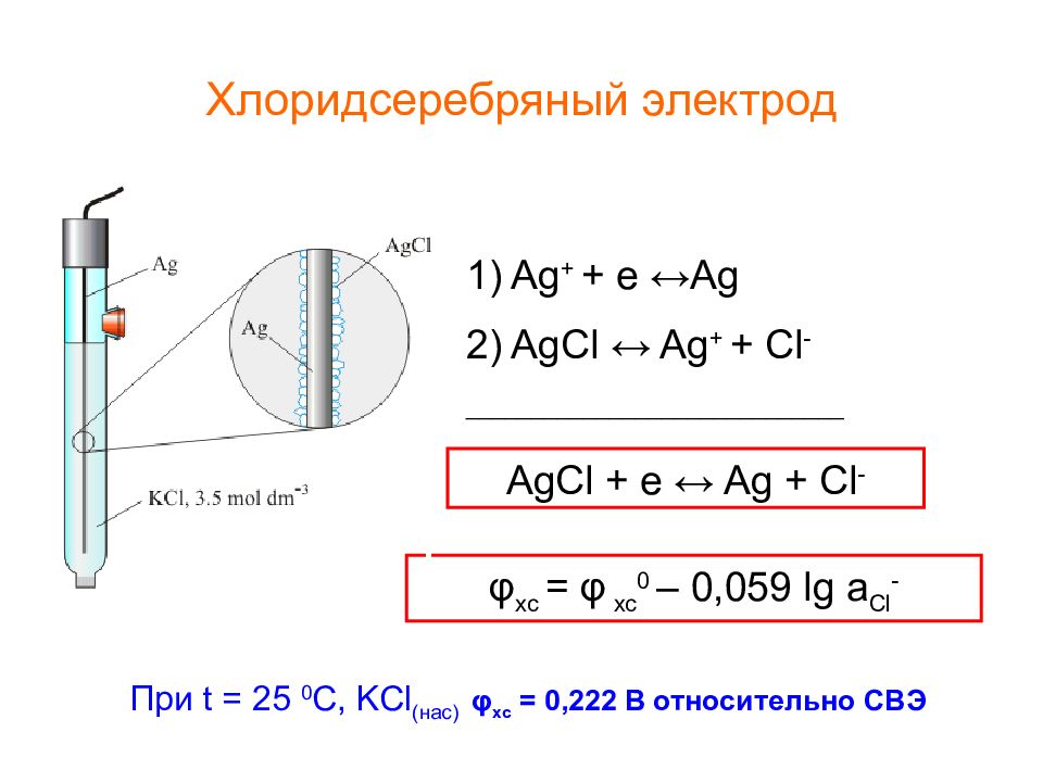 Хингидронный электрод схема