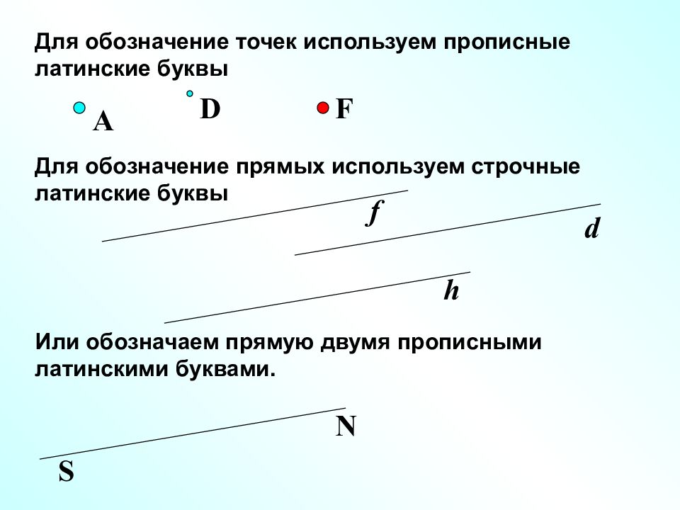 Обозначение прямых. Обозначение прямых буквами. Как обозначают прямую. Как обозначаются прямые. Как обозначается прямая.