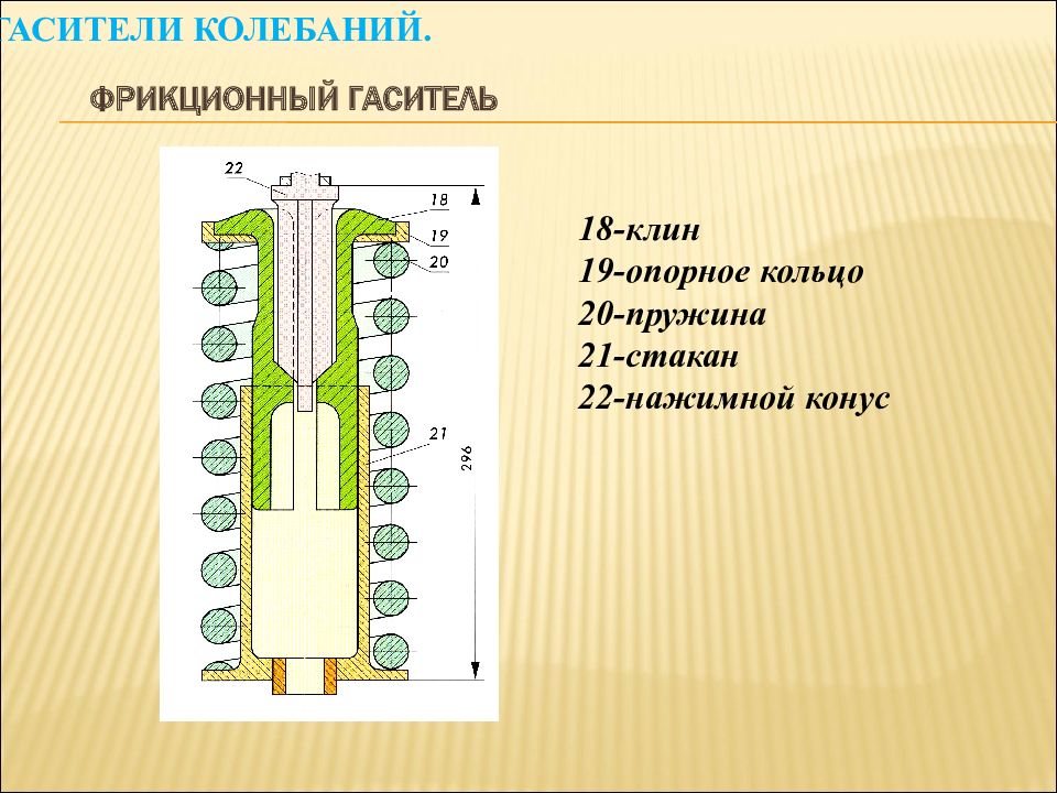Колебания локомотива. Фрикционный гаситель колебаний 18-100. Фрикционный гаситель колебаний электропоезда. Фрикционный гаситель колебаний тележки. Фрикционный гаситель колебаний грузового вагона.