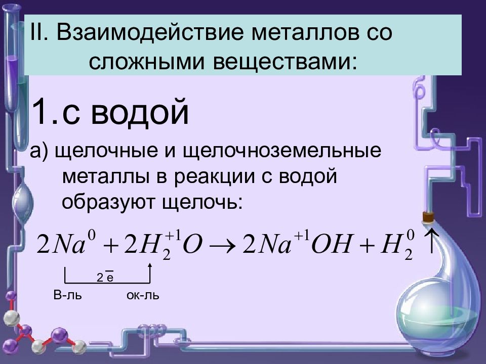 Химия 9 класс щелочные металлы презентация 9 класс