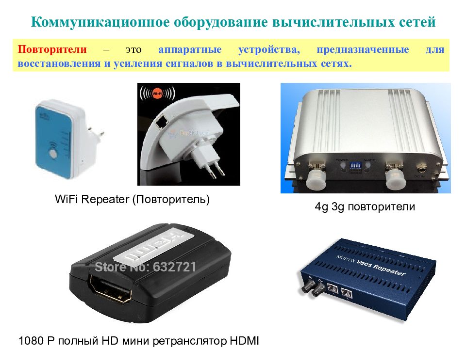 К какому типу оборудования относится сетевая карта