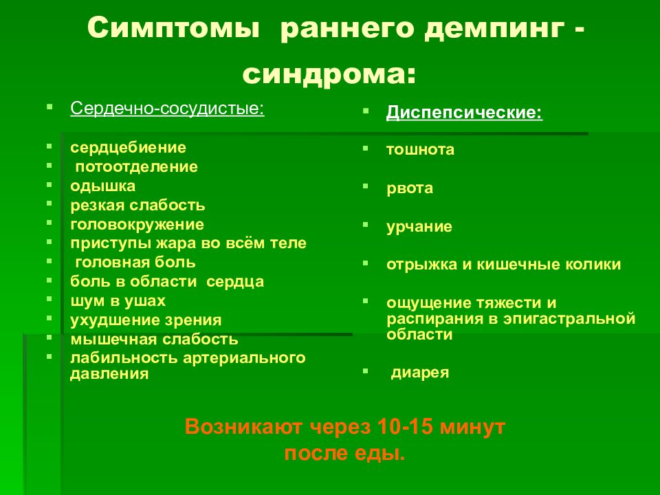 Признак дал. Демпинг синдром клиника. Демпинг синдром симптомы. Ранний демпинг синдром. Поздний демпинг синдром.