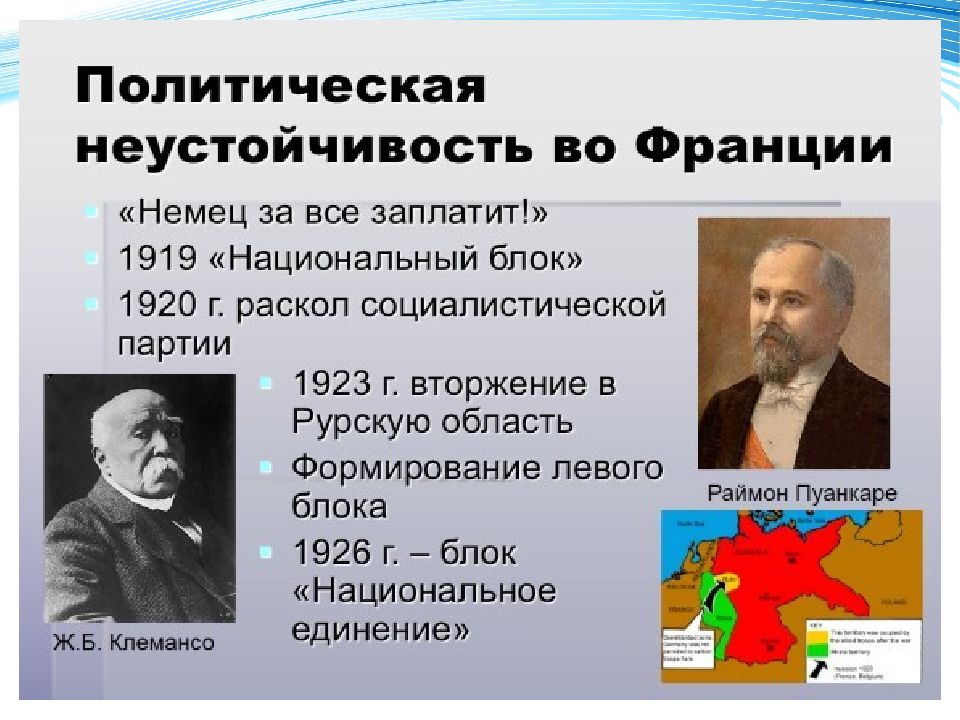 Политическое развитие в 1920 е гг презентация