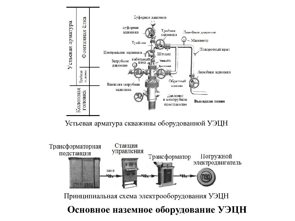 Увнэд 1 схема