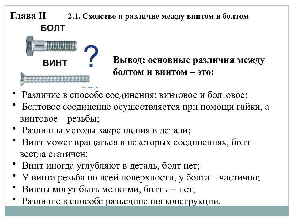 Проект и презентация одно и тоже